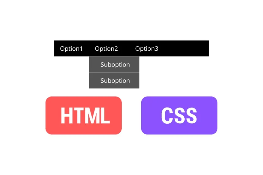 Cómo crear menús desplegables con HTML y CSS puro