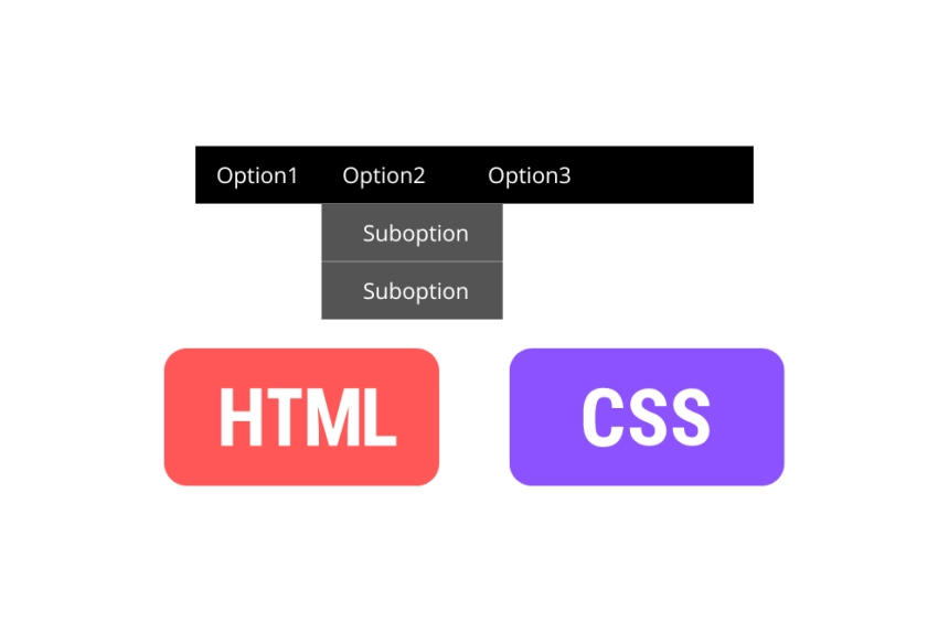 Cómo crear menús desplegables con HTML y CSS puro