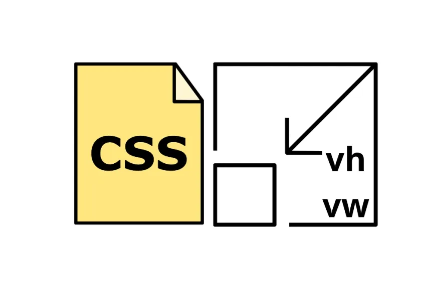 How to Use vh and vw Units in CSS for Responsive Designs