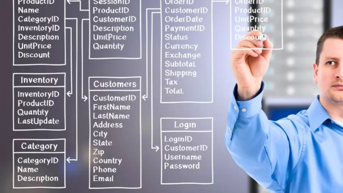 Connect and query your MySQL database easily.