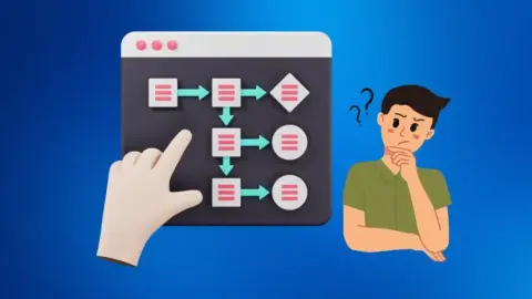 ¿Qué es un Algoritmo en programación?